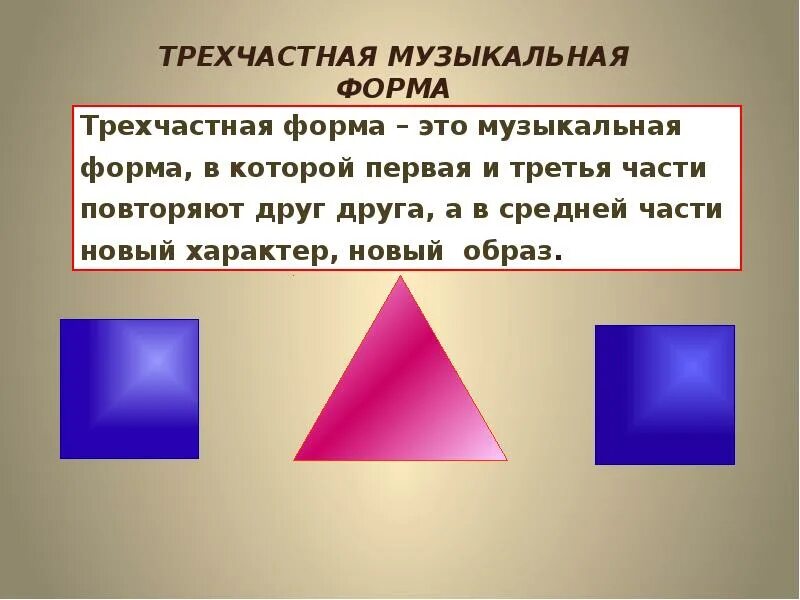 Трехчастная форма в музыке 3 класс. Музыкальные формы. трехчастная музыкальная форма. формы музыкальных произведений. трехчастная форма в музыке.