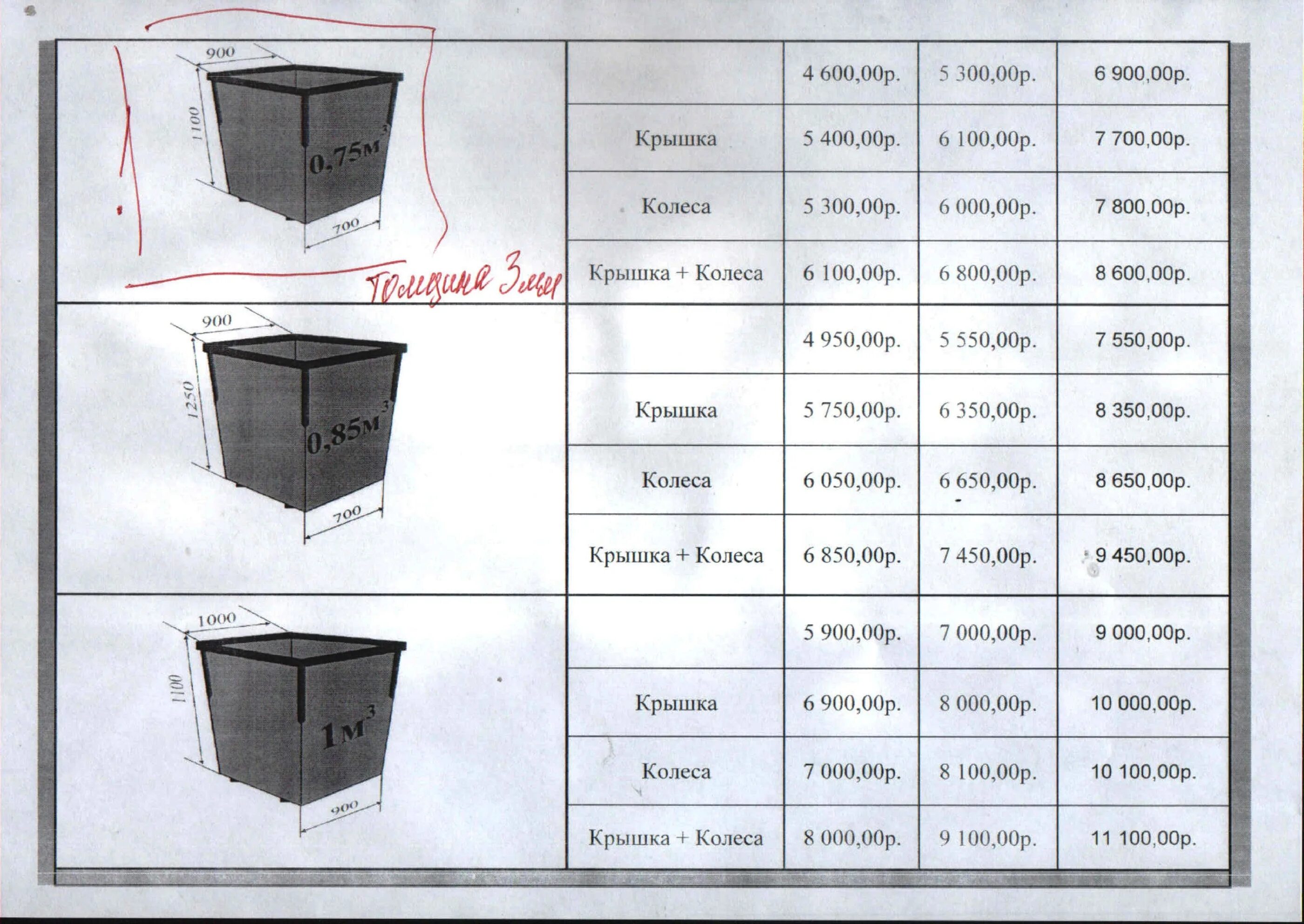 Размеры тко. Чертеж мусорного бака 0.75 м3. Контейнер ТБО 1м3 чертеж. Габариты контейнера металлического для ТКО 1 м3. Чертёж мусорного контейнера 0.75 м3.