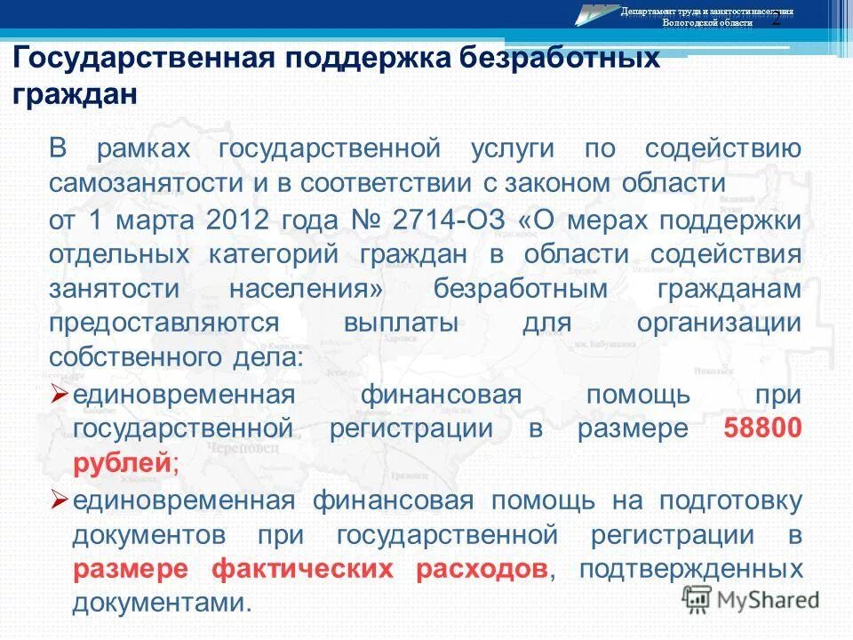 Меры социальной поддержки безработных. Поддержка безработного населения. Социальная помощь безработным. Социальная поддержка безработных. Центр занятости.