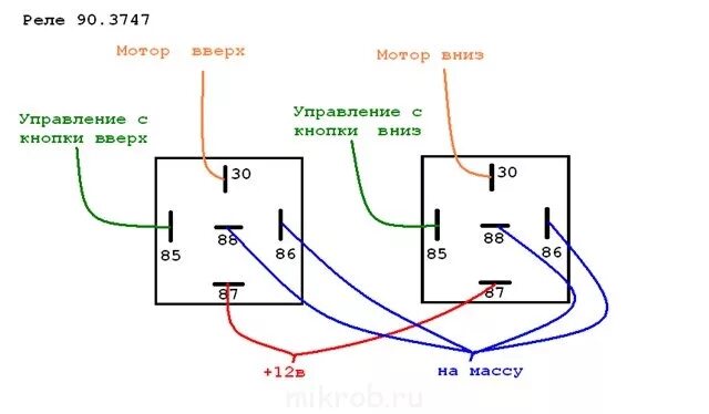 60. ЭСП, начало, левый - Peugeot Partner, 1,9 л, 2005 года электроника DRIVE2