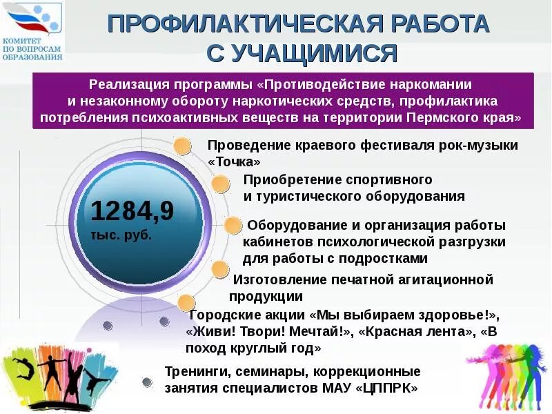 Программа новых возможностей