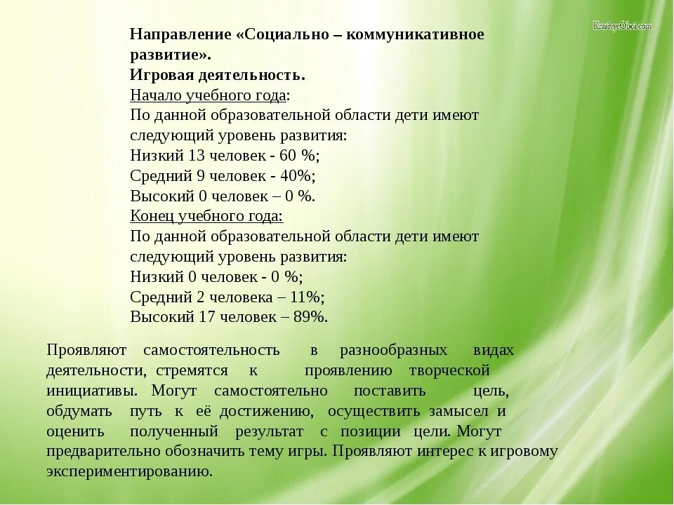 Собрание в средней группе в конце учебного