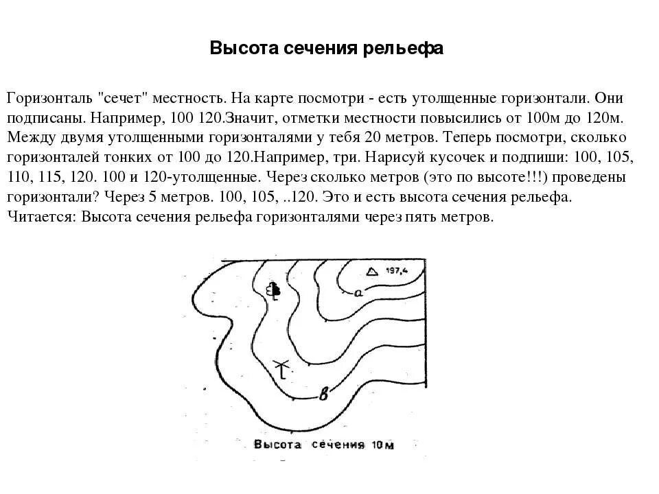 Топографические линии на карте