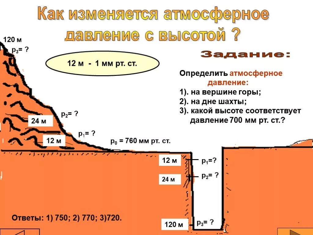 С увеличением высоты над землей давление воздуха. Изменение давления с высотой. Изменение атмосферного давления с высотой. Как определить атмосферное давление. Как изменяется давление.