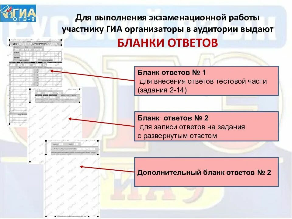 Инструкция по заполнению гиа. Формы заполнения бланков ОГЭ для организаторов в аудитории. Заполненные бланки ОГЭ организатором в аудитории. Выдаются экзаменационные бланки участникам в аудитории подготовки. Протокол ГИА для заполнения в аудитории.