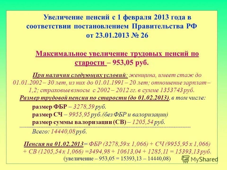 Повышение трудовой пенсии в белоруссии