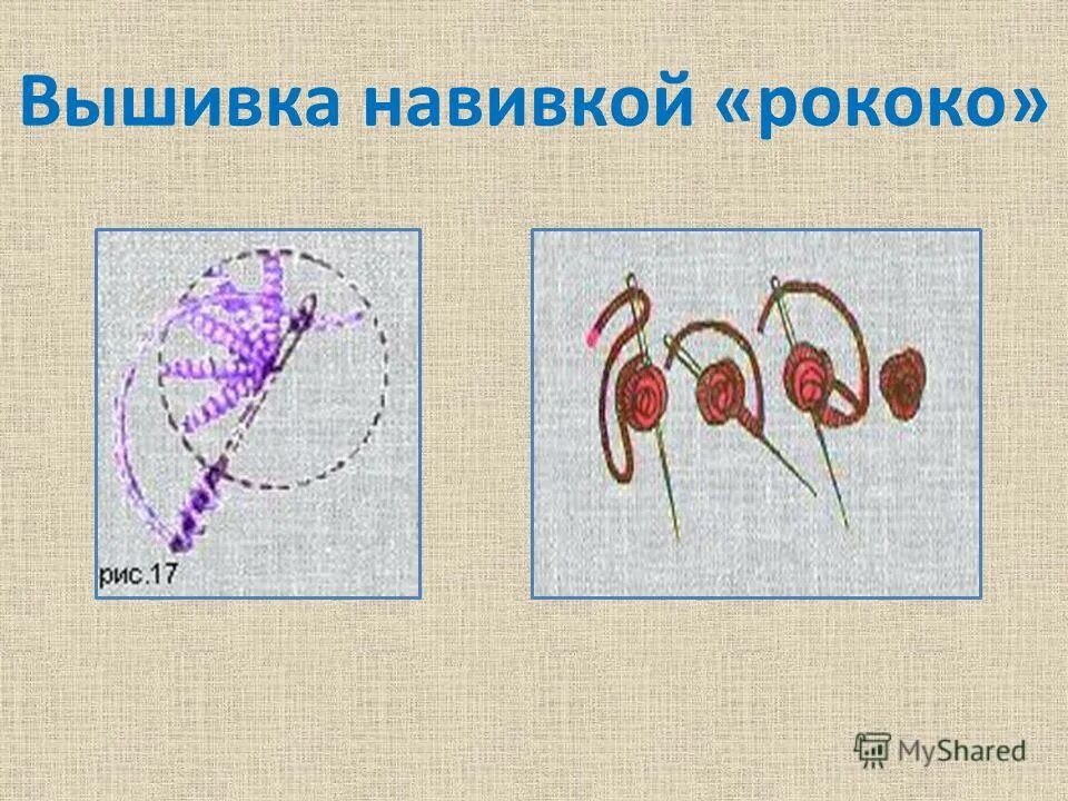 Вышивка 5 класс технология презентация. Презентация на тему вышивка крестом 5 класс. Презентация по технологии про вышивание крестиком. Проект по изо вышивка. Вышивка 5 класс технология.