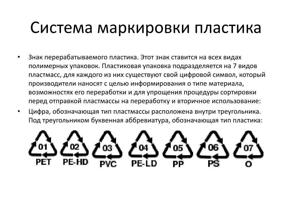 Pet таблица. Система маркировки пластика. Маркировка 5 PP на пластике. Петля Мебиуса маркировка расшифровка. ПЭТ 6 обозначение пластика.