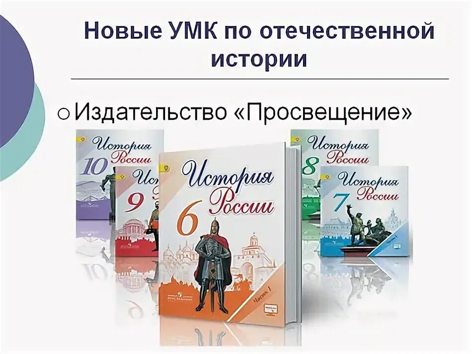 Математика 5 класс фгос просвещение. Просвещение УМК по истории. Компоненты УМК по истории. УМК линейка по истории. Учебно-методический комплекс по истории.