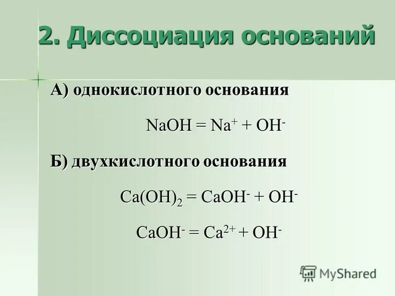 Однокислотные щелочи формулы оснований на группы