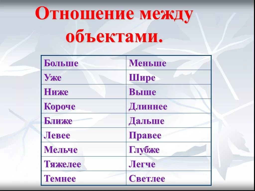 Длиннее толще шире. Отношения между объектами. Выше ниже шире уже. Выше ниже шире уже длиннее короче. Больше меньше выше ниже.