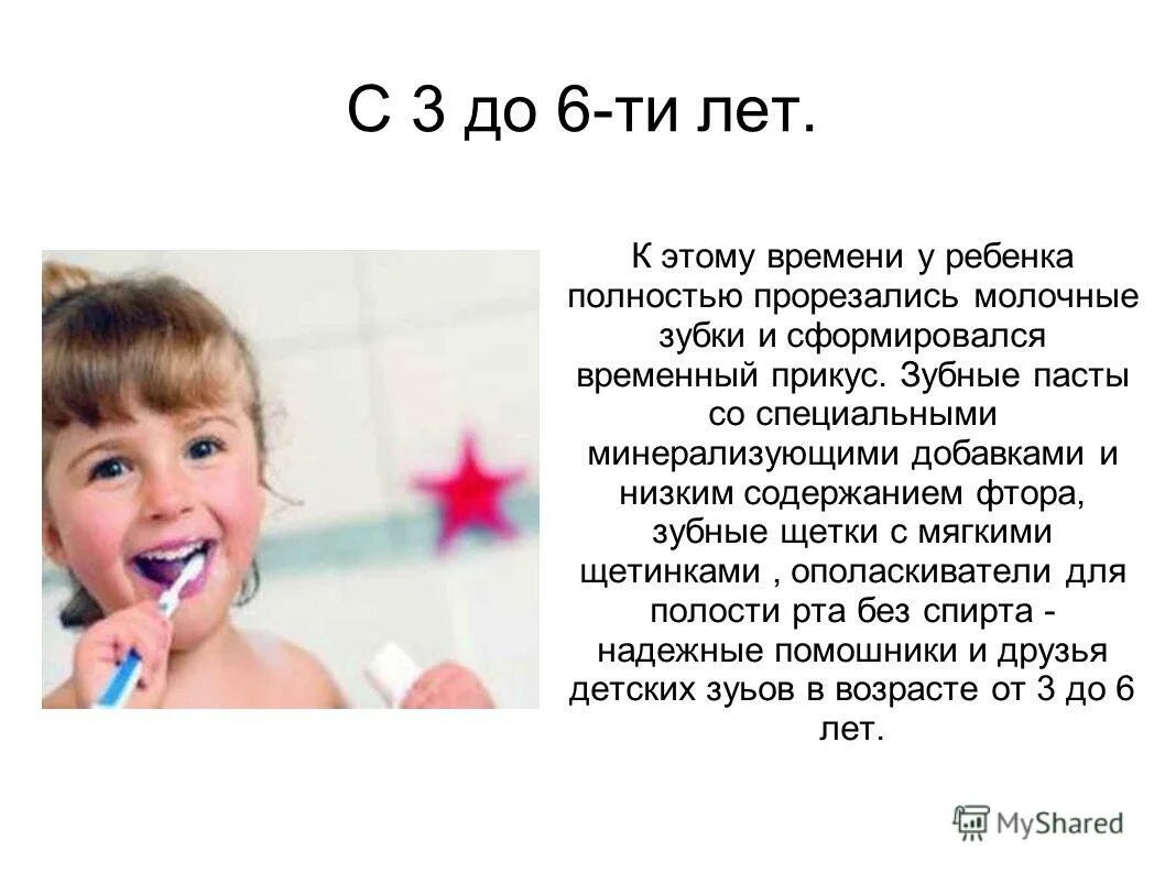 Гигиена рта состояние рта. Гигиена полости рта для детей. Гигиена зубов для дошкольников. Обучение гигиене полости рта детей дошкольного возраста. Гигиена ротовой полости дошкольнику.