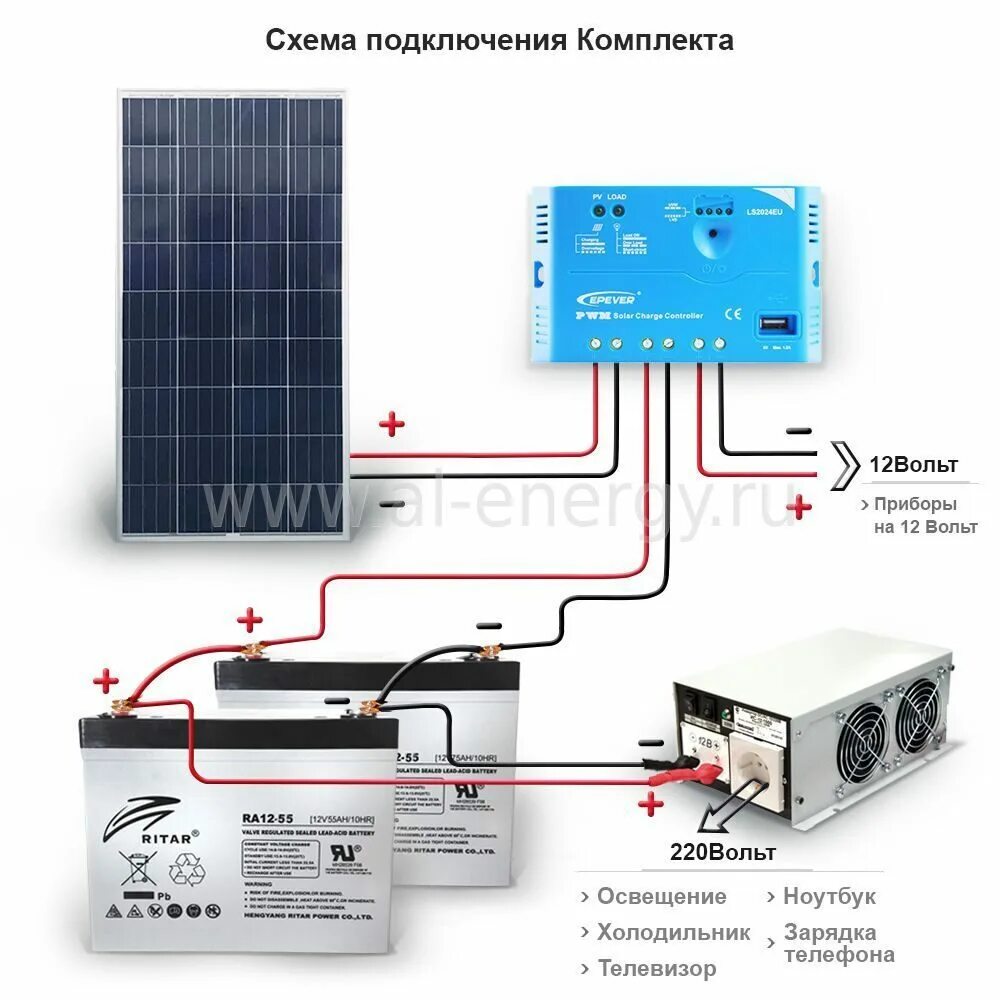 Подключить мини устройство. Схема подключения акб к солнечным панелям. как подключить два аккумулятора к солнечным батареям. схема подключения солнечной панели к аккумулятору. как подключить солнечную батарею к аккумулятору 12 вольт схема.