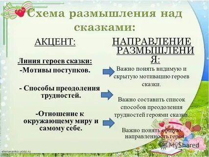 Мой главный поступок