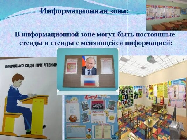 Информационная зона в классе. Информационная зона в начальной школе. Информационная зона в классе начальной школы. Информационная зона в кабинете начальной школы. Какие зоны есть в классе