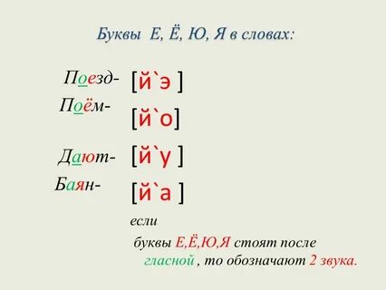 Какие звуки в слове баян