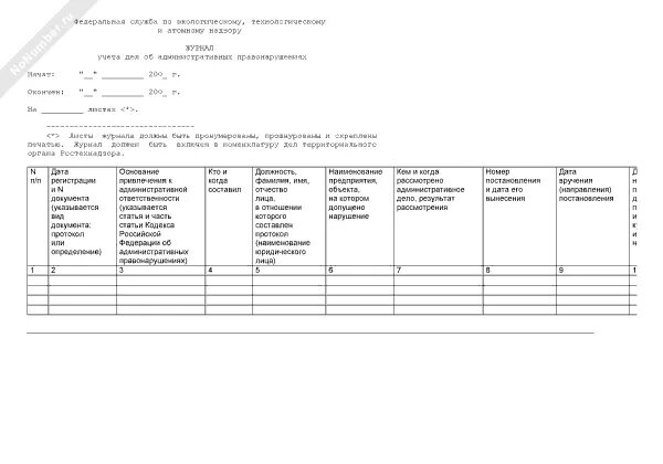 Журнал учета административных правонарушений образец заполнения. Журнал учета дел административных правонарушениях заполненный. Журнал учета материалов об административных правонарушениях. Журнал учета административных дел. Регистрация и учет административных правонарушений