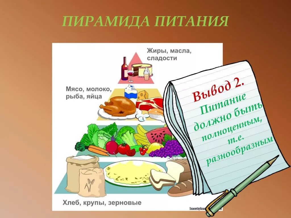 Поговорки о питании. Пословицы о правильном питании. Поговорки о здоровой еде. Пословицы и поговорки о еде и питании.