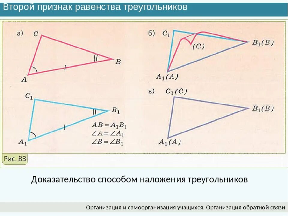 2 Признак равенства треугольников. Второй признак равенства треугольнико. Второй потзгак равенства тоеугольник. Втопрйпризнак равенства треугольников.