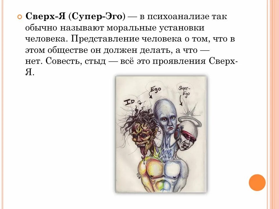 Сверх уровня. Теория фрейда ид эго суперэго. сверх я и супер эго ид.