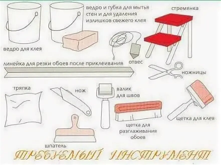 Можно ли клеить обои после грунтовки. Схема резки обоев. приклеить обои на фанеру. линейка для поклейки обоев. подготовка фанеры под поклейку обоев.