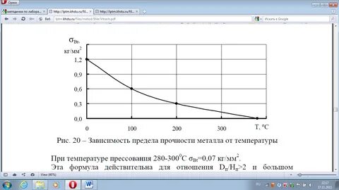 Зависеть 20
