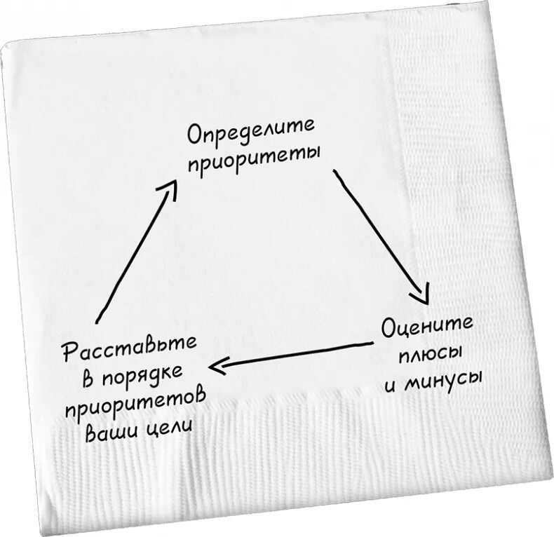 Книга давай поговорим о твоих доходах. Давай поговорим о твоих.... 9785699850280.