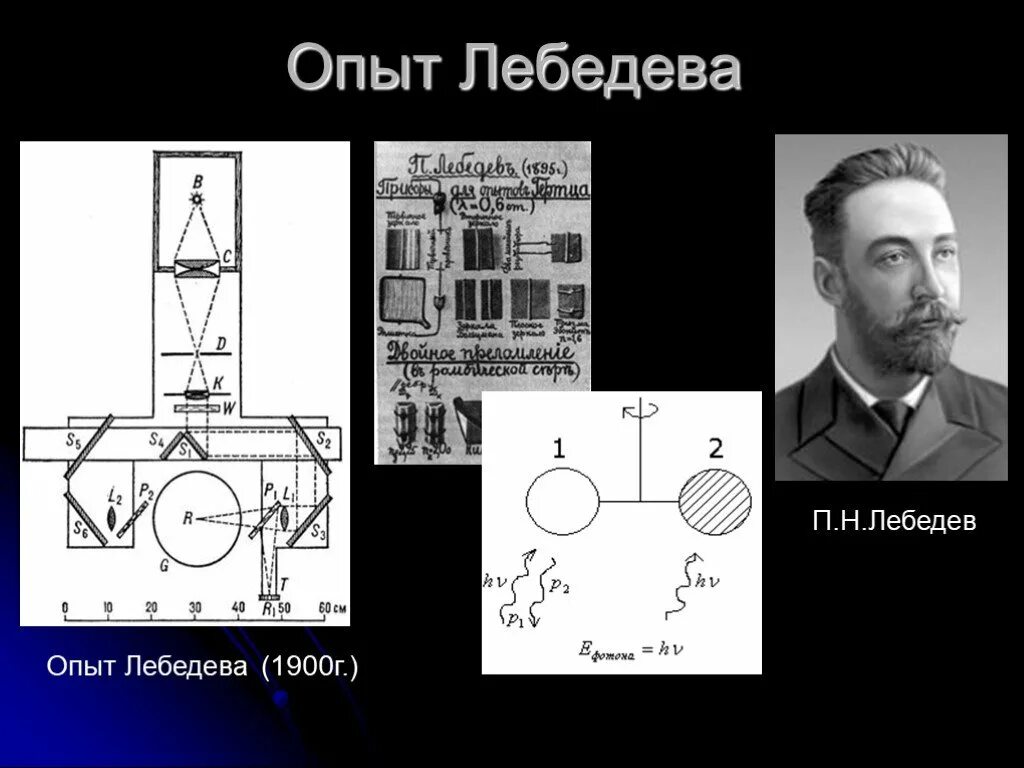 Experience p. Опыты п.н. Лебедева. Опыты п.н.Лебедева и с.и.Вавилова.. Опыт Лебедева 1890. Давление света опыты п.н Лебедева.