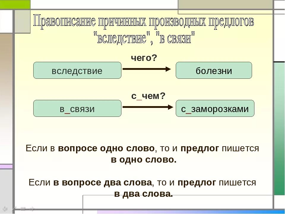 Вследствие как пишется. В связи с чем. В связи как пишется. Вследствие в связи. Часть речи слово в следствии