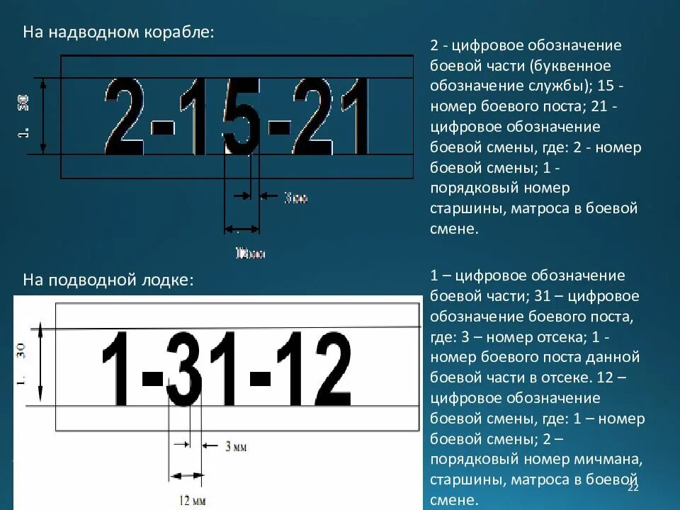 11 55 значение