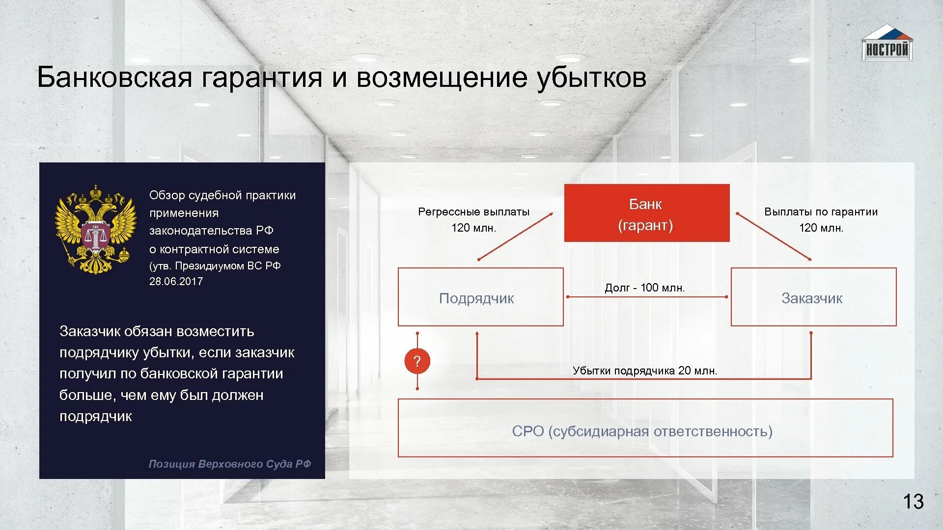 Банковская гарантия. Банковская гарантия схема. Судебная практика по банковским гарантиям. Взыскания по банковской гарантии. Реестр банковских гарантий минфин