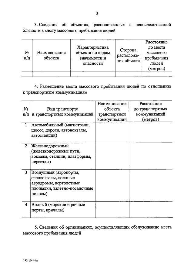 Места массового пребывания людей. Места массового пребывания людей перечень. Оборудование мест массового пребывания людей.