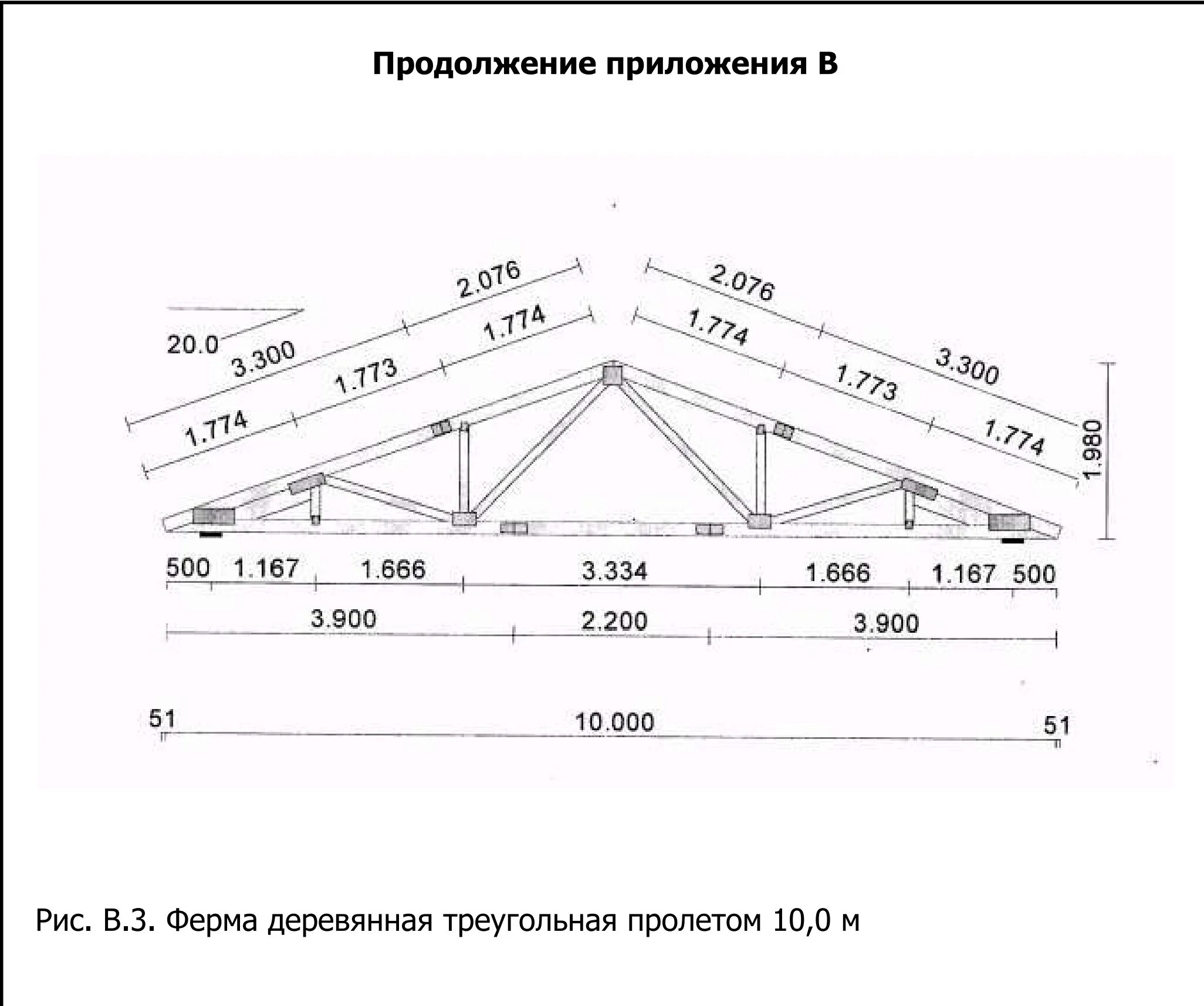 Метра высота 10 6 метров. Стропильная конструкция двухскатной крыши чертеж. Чертеж кровли двухскатной крыши. Скатная крыша конструкция чертежи стропильные. Стропильная система кровли чертежи.