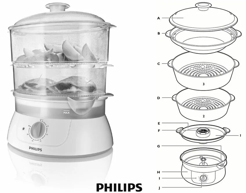 Филипс пароварка инструкция по применению на русском. Пароварка philips hd9140 инструкция. Филипс пароварка инструкция по применению на русском. Пароварка электрическая филипс 9140. Филипс пароварка инструкция по применению на русском.