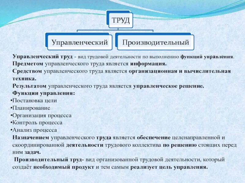 Что отличает труд от других. Предметом управленческого труда является. Предмет управленческого руда. Результат управленческого труда. Объект управленческого труда.