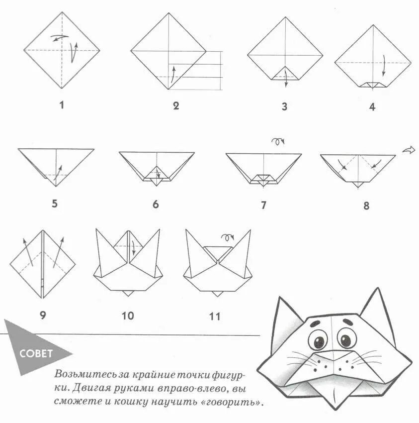 Поделки схемы описание. Оригами котенок схема для детей. Оригами из бумаги для детей кошка схема. Кошка оригами из бумаги для детей легкая схема. Котик оригами из бумаги для детей схема.