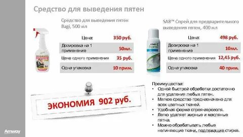 Средство выведения