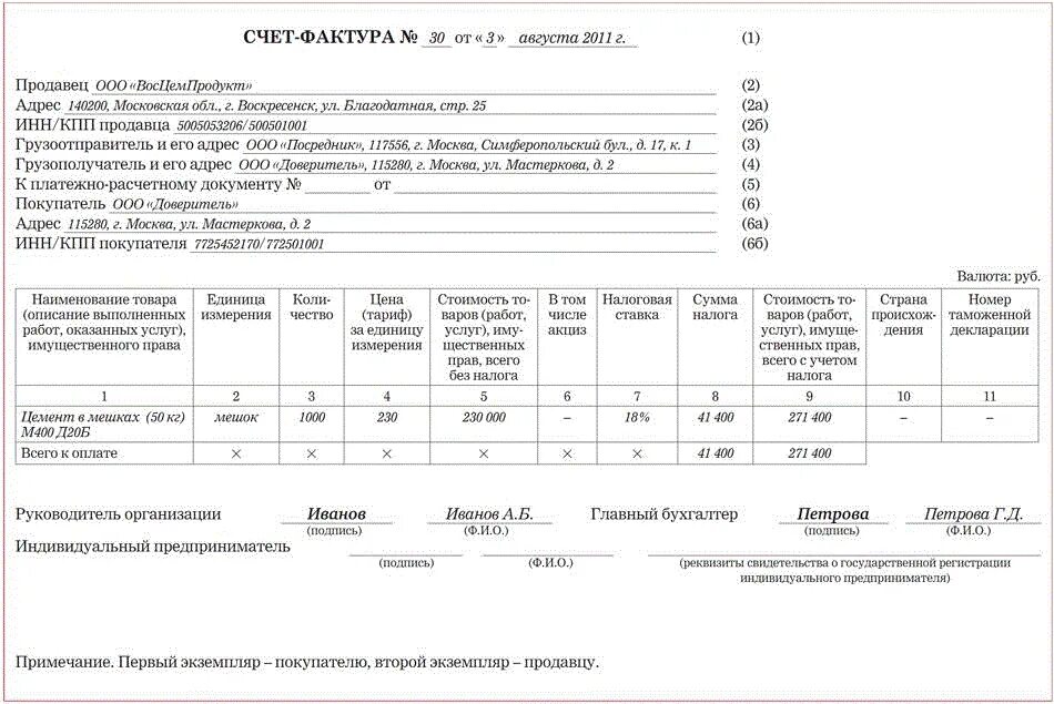Формат счетов фактур. Счет фактура. счет фактура пример. счёт-фактура образец. счет и счет фактура.