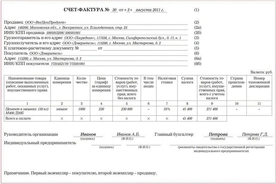 Постановление рф 1137 от 26.12 2011. Счёт-фактура ИП на УСН. Счет-фактура с НДС при УСН. Счет фактура с НДС образец. Счет фактура для ИП без НДС образец.