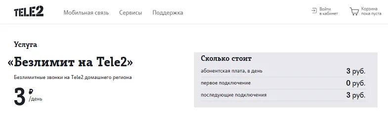 Безлимитные звонки на теле2. Тариф теле 2 по 3 рубля в день. Тариф теле2 3 рубля в сутки. Теле2 2 рубля в сутки.
