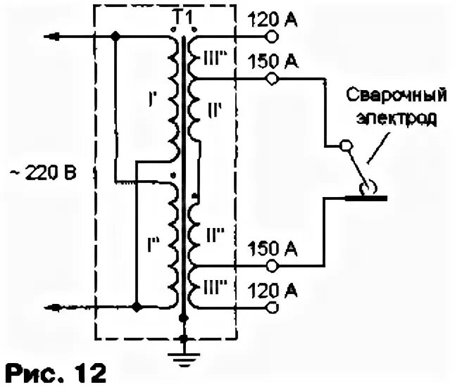 Габариты импульсного трансформатора. Расчет сварочного трансформатора 220в. Рассчитать сварочный трансформатор. Габариты импульсного трансформатора. Расчет первичной обмотки трансформатора 220в.