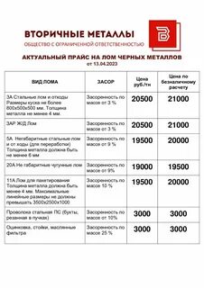 Комета металлолом прайс лист