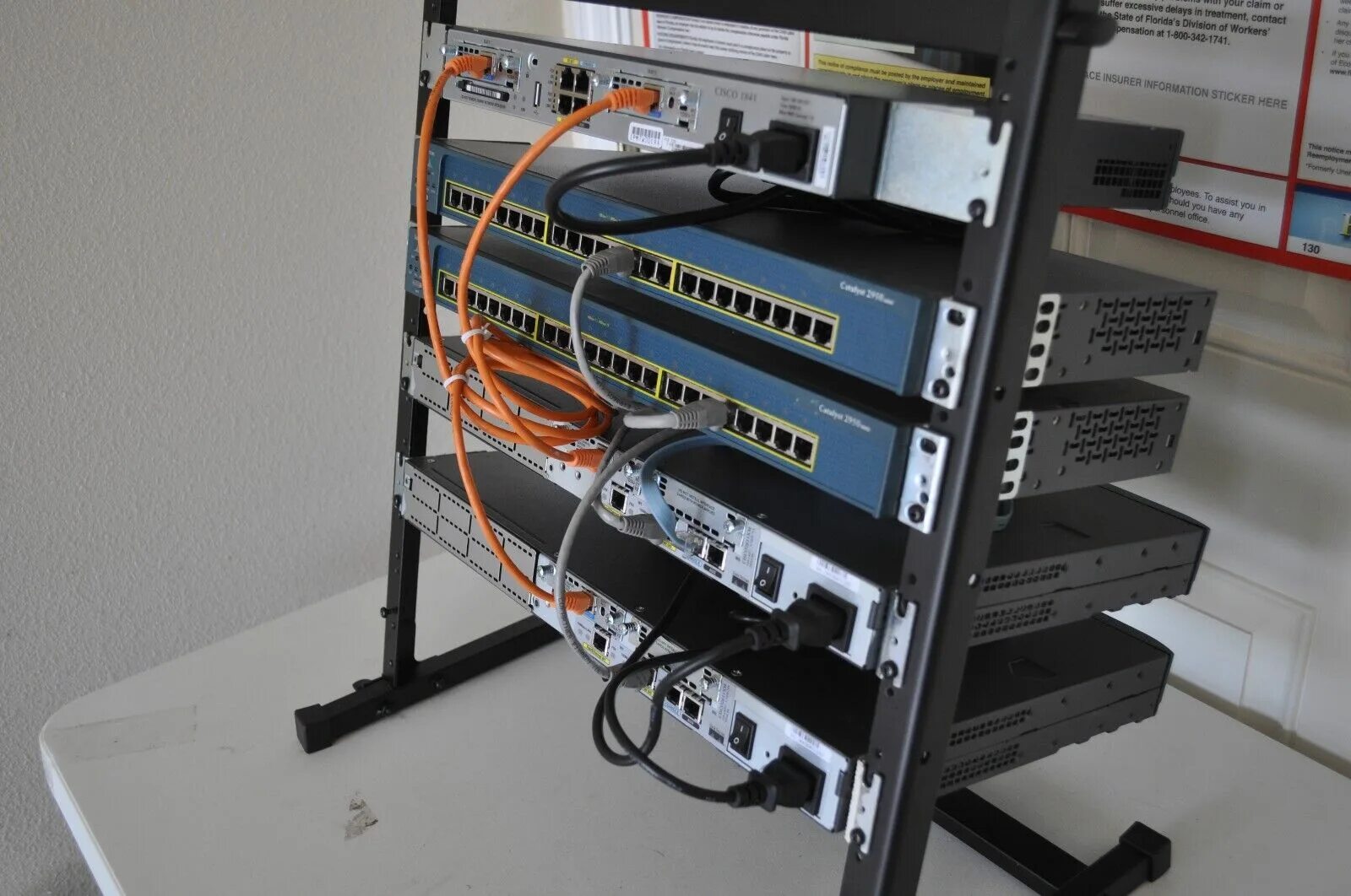 Ccna labs. Cisco ccna лабораторный стенд. cisco lab. ccna lab kit. ccnp lab manual version 8.
