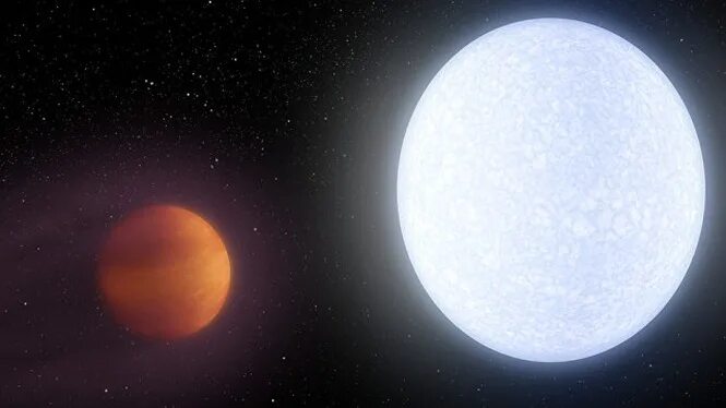 Какую планету открыли астрономы. Wasp-33 b. Waspp.