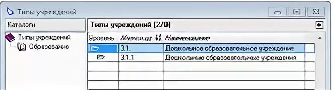 Код типа организации