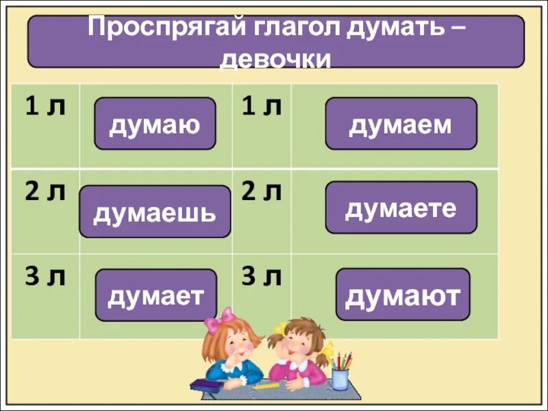 Проспрягай глаголы. Проспрягай глагол думать. Проспрягать глагол думать. Усекаемые и неусекаемые глаголы. Проспрягайте глаголы увидеть просить вырастить