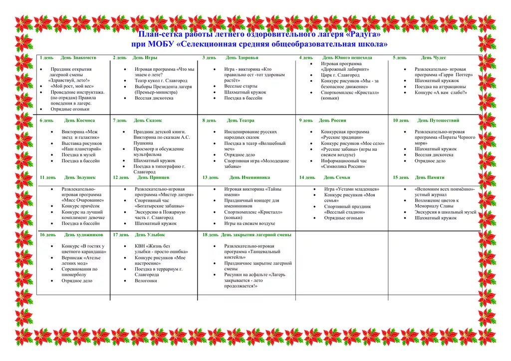План-сетка в лагере на 14 дней. План лагерных мероприятий. План сетка работы лагеря. План сетка мероприятий в лагере. План на лагерь на каждый день