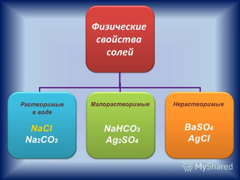 Nahco3 baso4. Na2co3 в реакции с nacl. Nahco3 baso4. Nahco3 baso4. Nahco3 baso4.