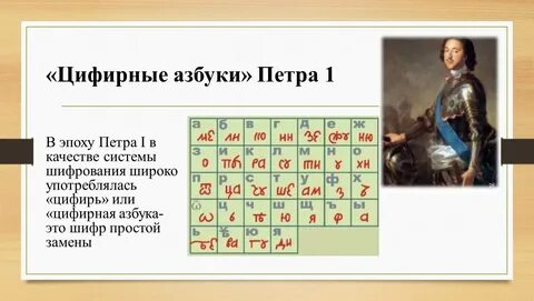 Азбука петра