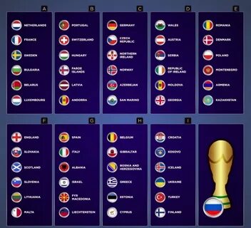 Результат чемпионат по футболу 2018